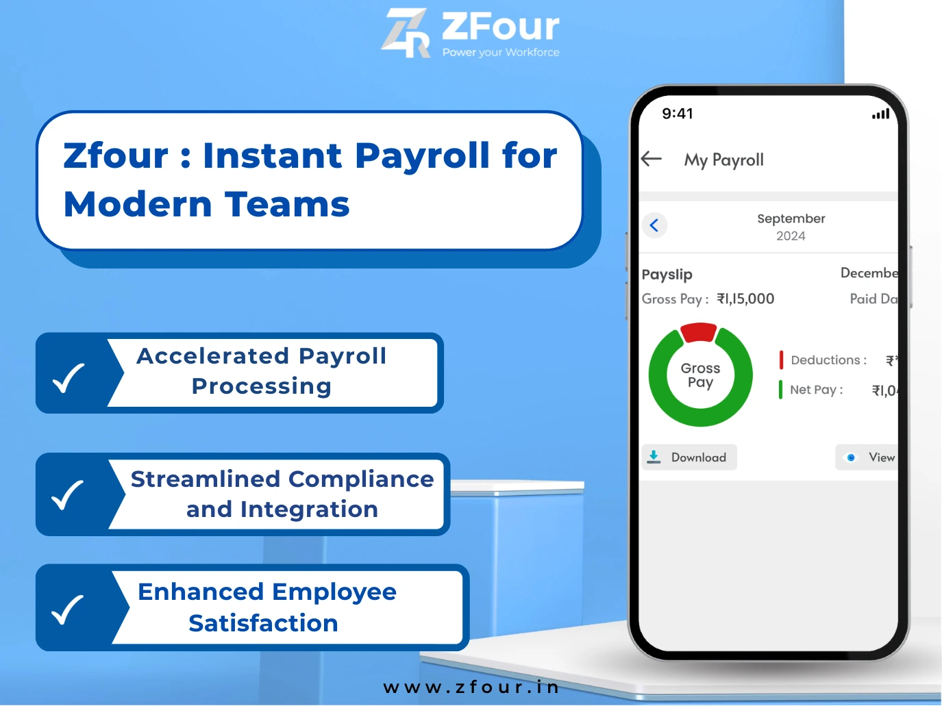 Blue themed image advertising Zfour's instant payroll app. Features include payroll processing, compliance integration, and employee satisfaction.