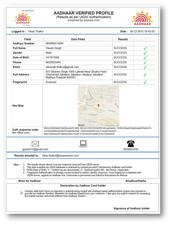 Aadhaar verified profile form showing personal details like name, address, and contact info. Includes a map, success checkmarks, and logos.